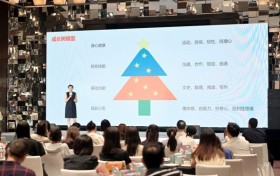 聚焦青少年能力、视野、理念三重塑造，平安私人银行重磅推出“盛夏成长季”